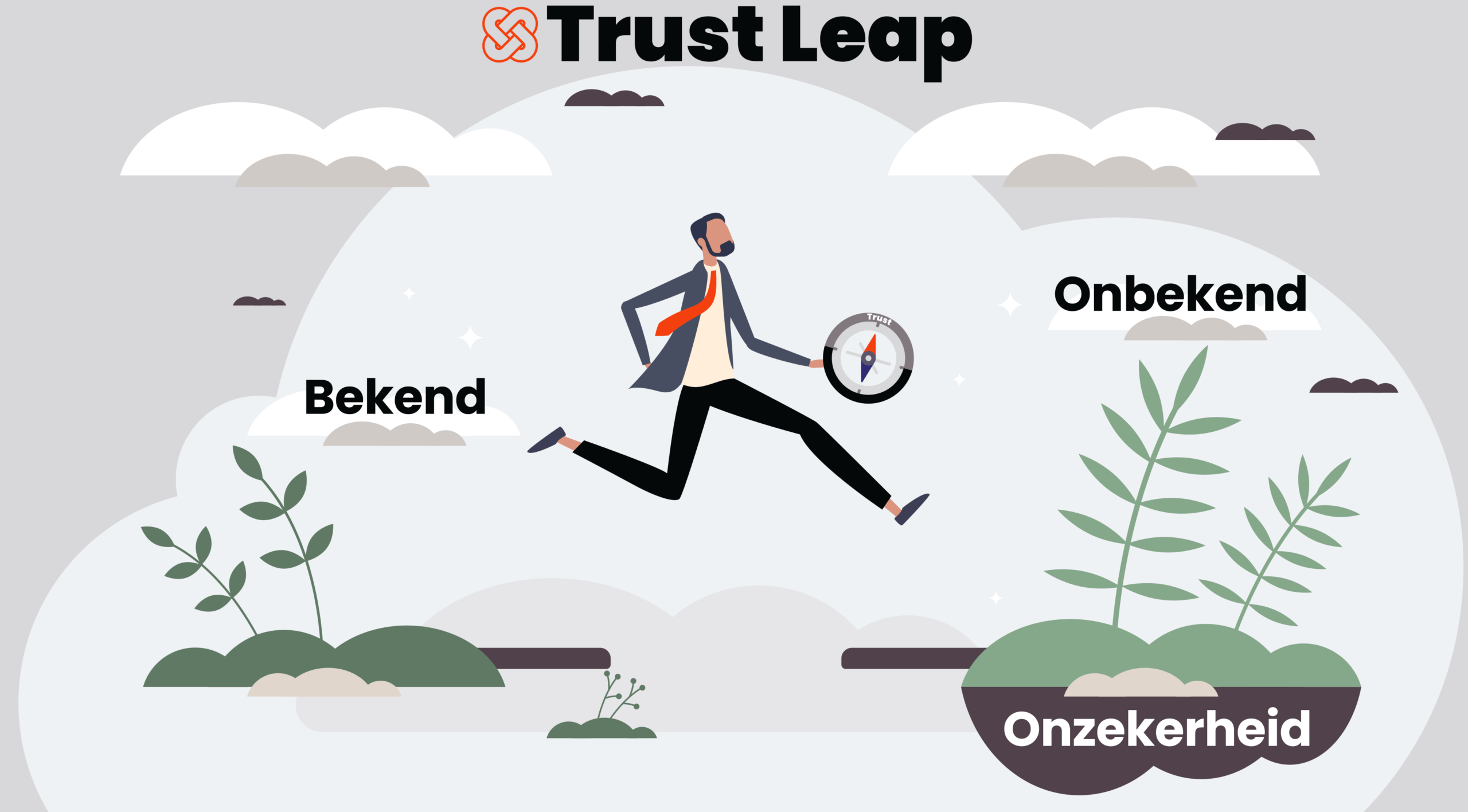 De sprong van het bekende naar het onbekende durf je door vertrouwen.